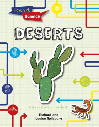 Image of Flowchart Explorers Ecosystems: Deserts